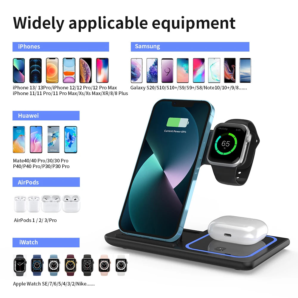 3-in-1 Foldable 30W LED Wireless Charging Station – Fast Charger Stand for iPhone 15/14/13/12/11, Apple Watch Series 9-5 & AirPods Pro